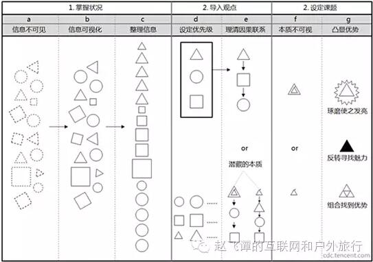 QQ20161024100017