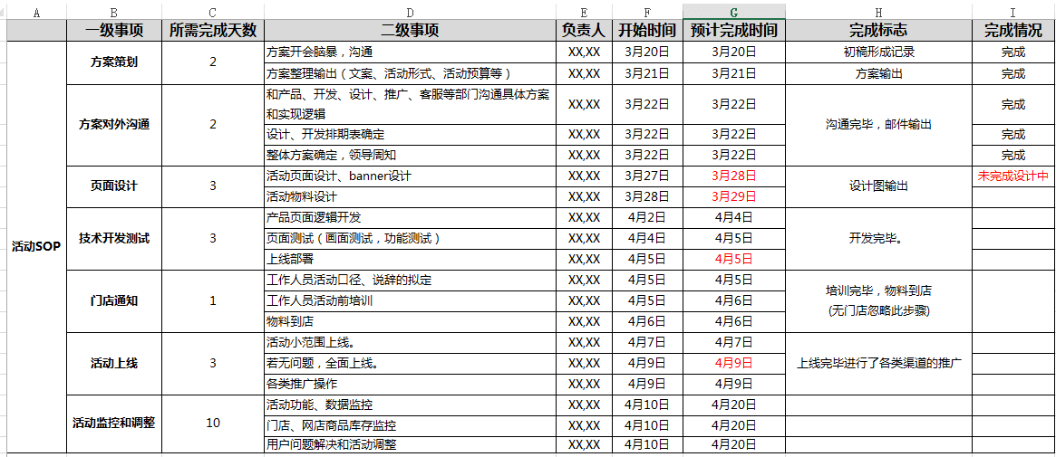 活动策划创意技巧